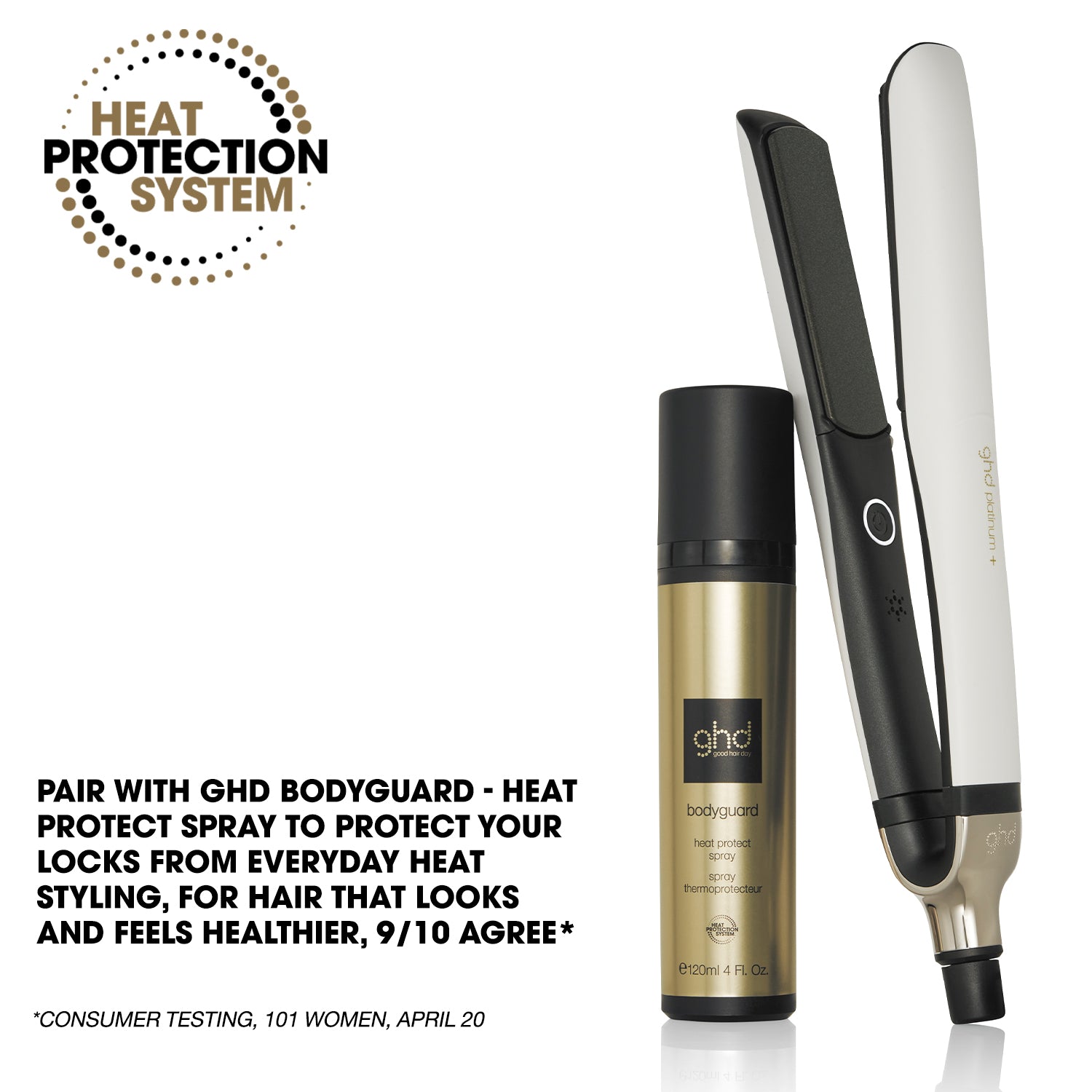 ghd Platinum+ Professional Hair Straightener White | Smart Styler with Ultra-Zone™ Technology
