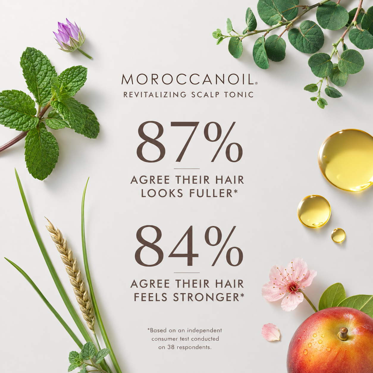 Moroccanoil Revitalizing Scalp Tonic consumer results showing fuller-looking hair and stronger-feeling hair.